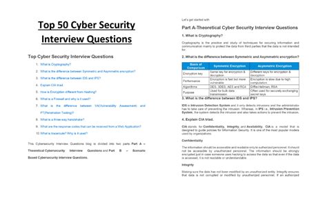 Image result for Security Interview Questions