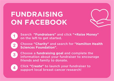 Résultat d’images pour Team Fundraising Facebook