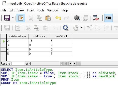 Image result for SQL Query Token