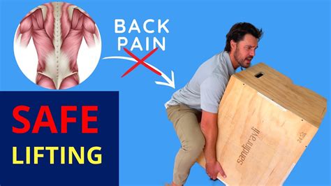 Back Pain From Lifting Overhead に対する画像結果