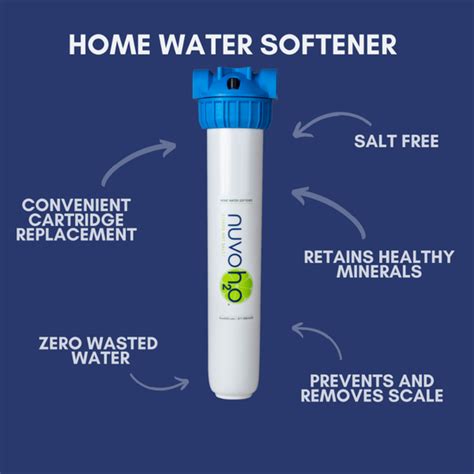 NuvoH2O Home System ಗಾಗಿ ಇಮೇಜ್ ಫಲಿತಾಂಶ