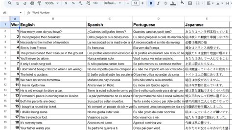 Image result for What Is Copy/Paste Task