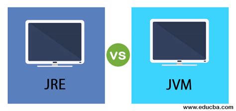 Java Virtual Machine 64-Bit に対する画像結果
