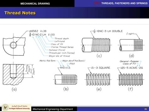Image result for ISO Female Thread Drawing