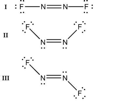 Image result for N2F2 IR Spectrum