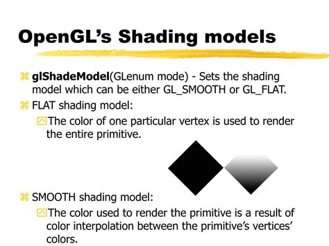 Image result for Smooth Shading OpenGL
