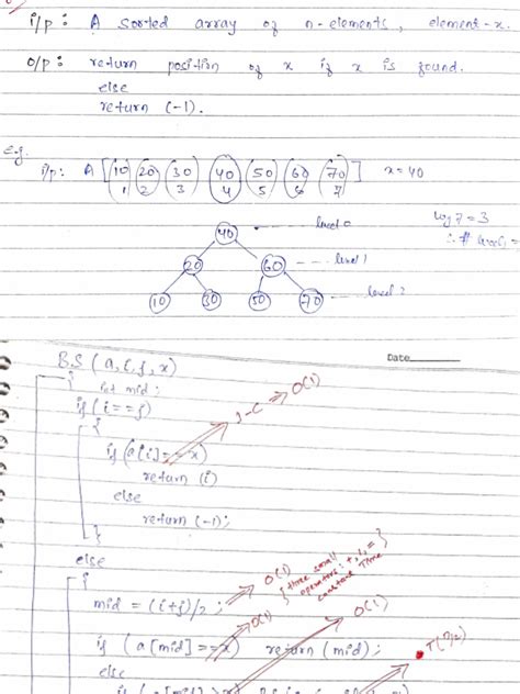 Image result for Tinh Complexity Binary Search Algorithm