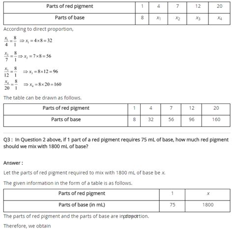 Image result for Direct and Inverse Proportion Class 8 Worksheet