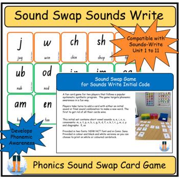Afbeeldingsresultaten voor Sounds Write Initial Code Sequence