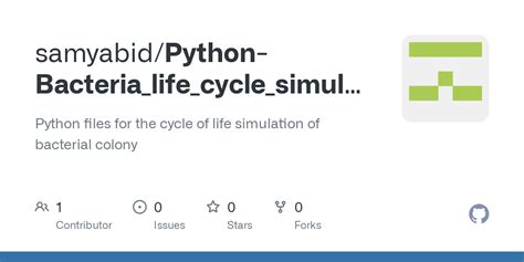 Image result for Python Solution for Ml Life Cycle