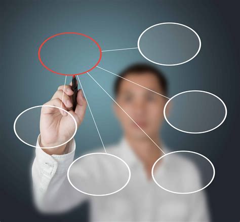 Afbeeldingsresultaten voor Semantic Graph Databse Customer