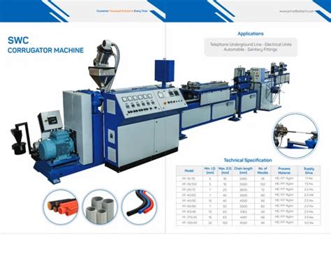 Afbeeldingsresultaten voor Iron Conduit Pipe Making Machine