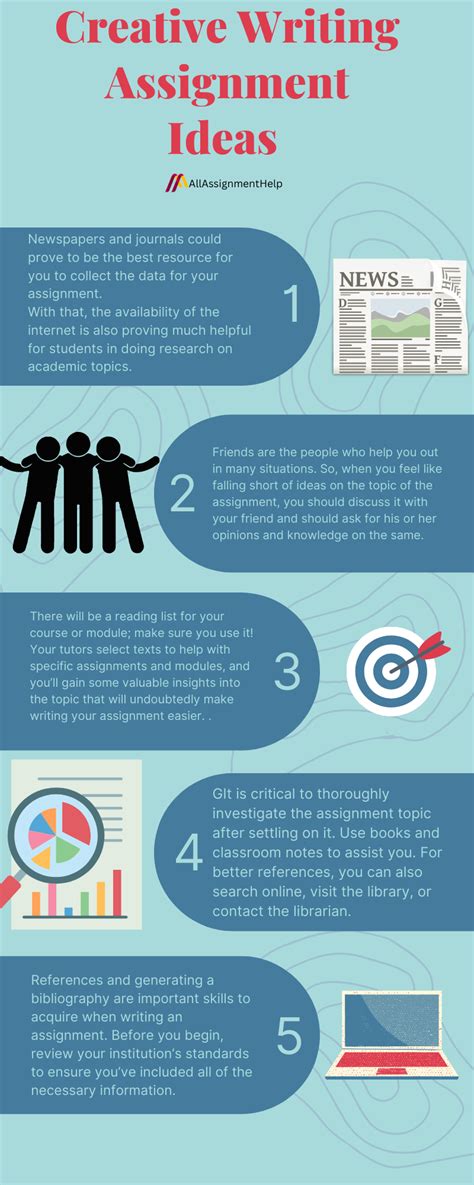 Creative Assignment に対する画像結果