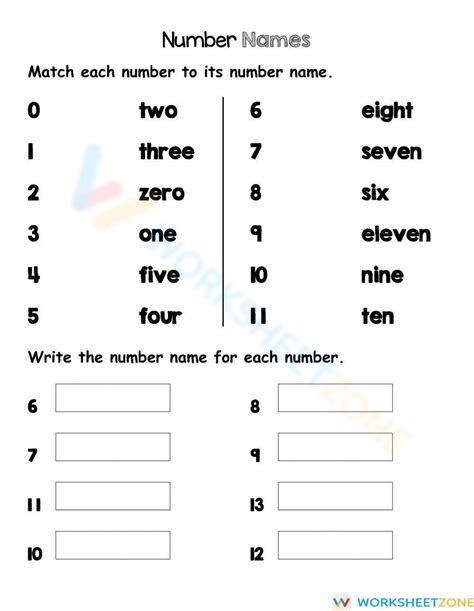 Image result for Number Names 12 Worksheet