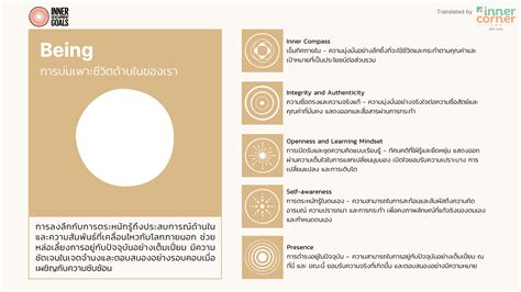 Inner Development Goals PDF に対する画像結果