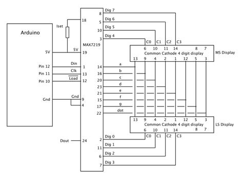 Image result for Arduino MAX7219 CNG