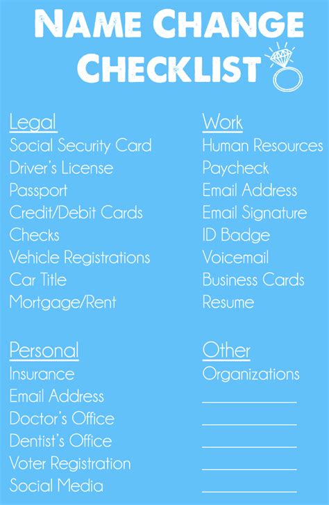 Toradh íomhá ar Give MI a Name to Change My Email