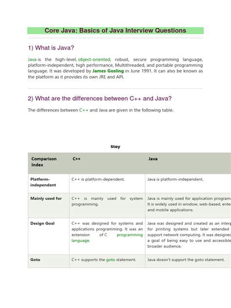 Image result for Java Interview Questions PDF Download