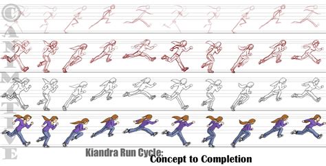 Image result for RPG Run Animation
