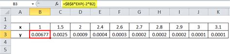 Exponential Function Equation Excel に対する画像結果