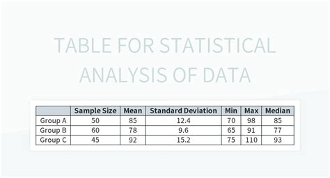 Statistical Data in Excel に対する画像結果