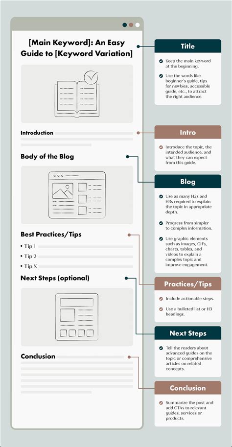 Image result for Content Strategy Framework Example
