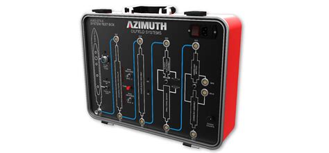 Afbeeldingsresultaten voor Test Box Module