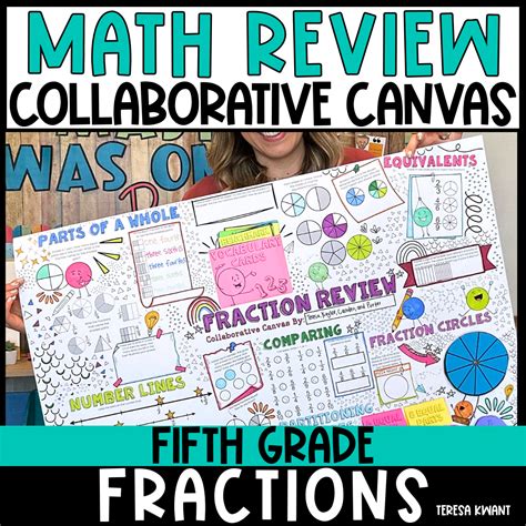 Image result for 5th Math Fraction Demo