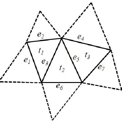 Sparse Interaction Matrix に対する画像結果