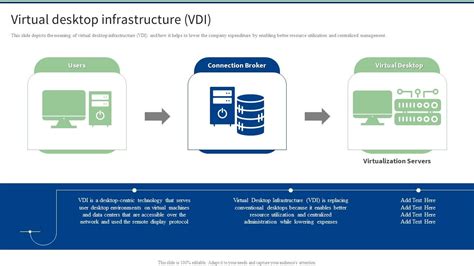 Toradh íomhá ar Virtual Desktop Infrastructure M