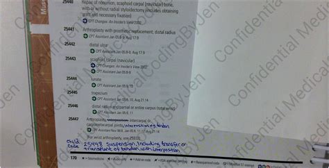 Medical Coding CPT Note Book Images2023 に対する画像結果