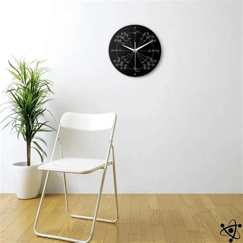 Image result for Degree Clock