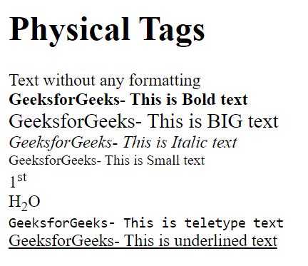 Image result for Logical Tags in HTML