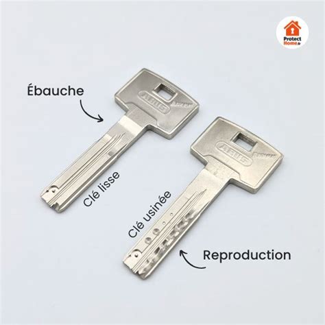 Image result for CLE Calling Code