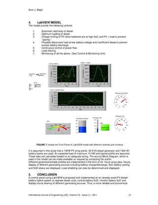 LabVIEW EV Models に対する画像結果