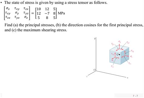 Image result for Stress Tensor Matrix Form