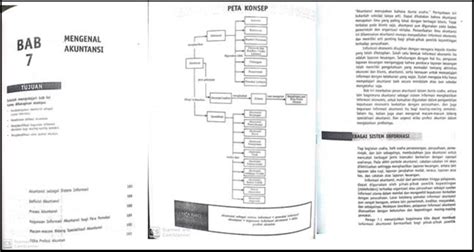 Image result for Module Material