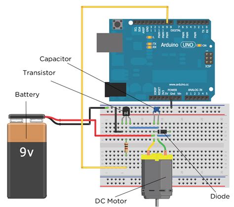 Image result for Map Range in Arduino IDE