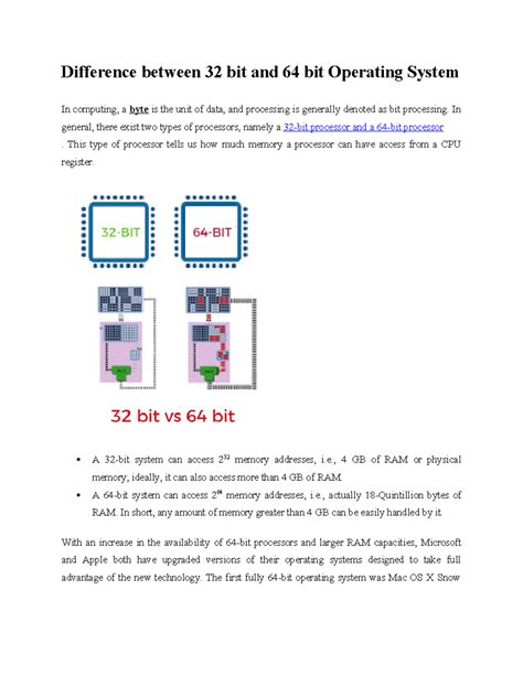 Image result for 64-Bit Processor and Operating System
