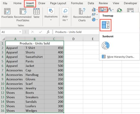 Image result for Excel Tree Row