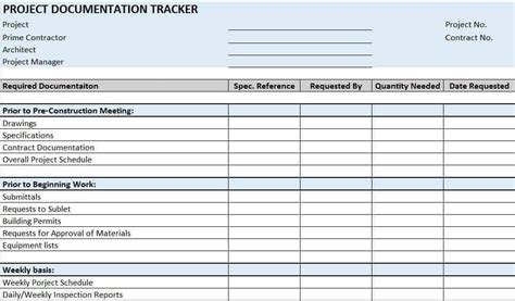 Image result for Construction Project Management Templates