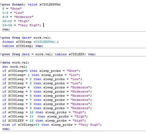 Image result for Proc Format Example