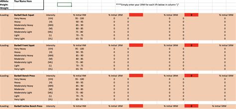 Image result for Loading Inorder Sheet