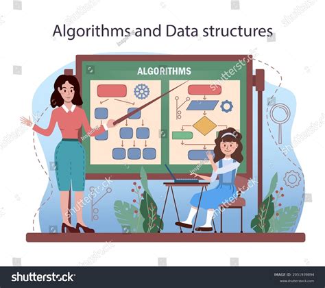Image result for Images for Core Learning Algorithms