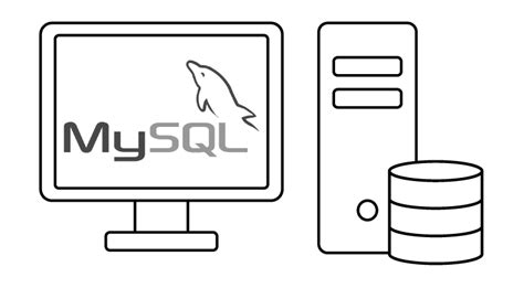 Toradh íomhá ar SQL Programming Basics