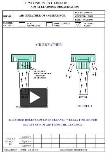 Toradh íomhá ar One Point Lesson Instrumentation