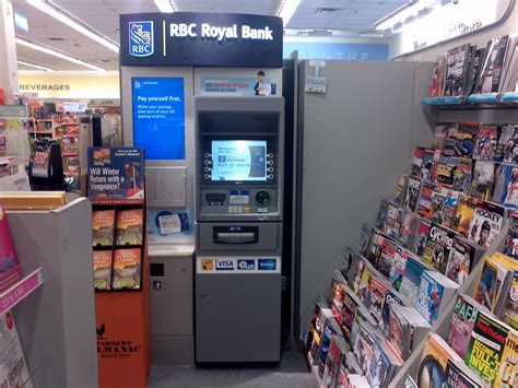 RBC ATM Machine に対する画像結果