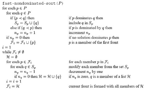 Image result for Random. Sort Pseudocode