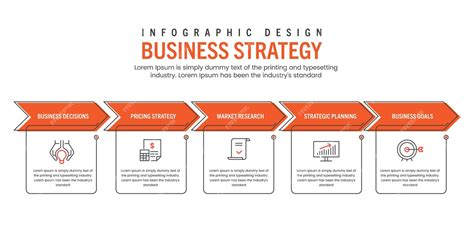 Toradh íomhá ar Rectangular Chart