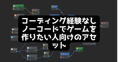 Unity Open Asset by Script に対する画像結果
